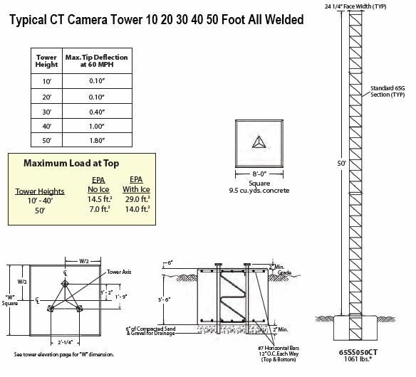 ROHN 65G Camera Tower