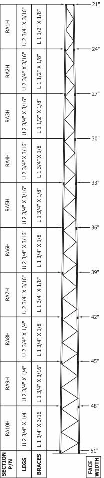 Heavy Angle Bracing section drawing and table